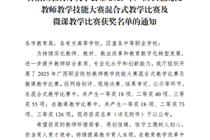 我校教师在全区职业院校教师教学技能大赛中双获佳绩