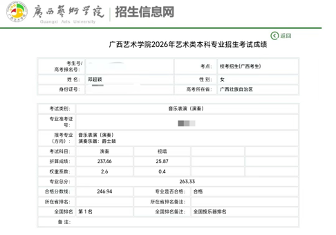 广西艺术学校多人在2026年各大艺术院校招生专业考试中名列前茅